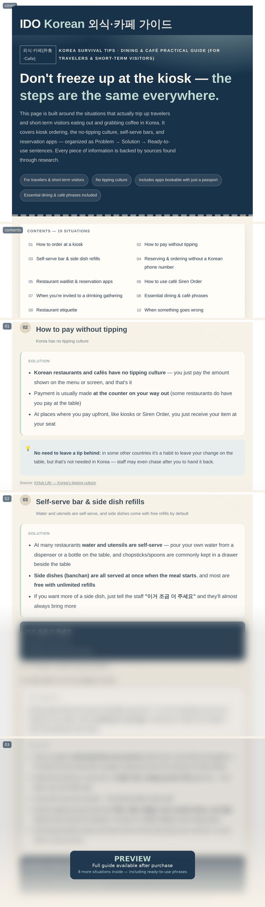 Dining & Cafe Guide preview